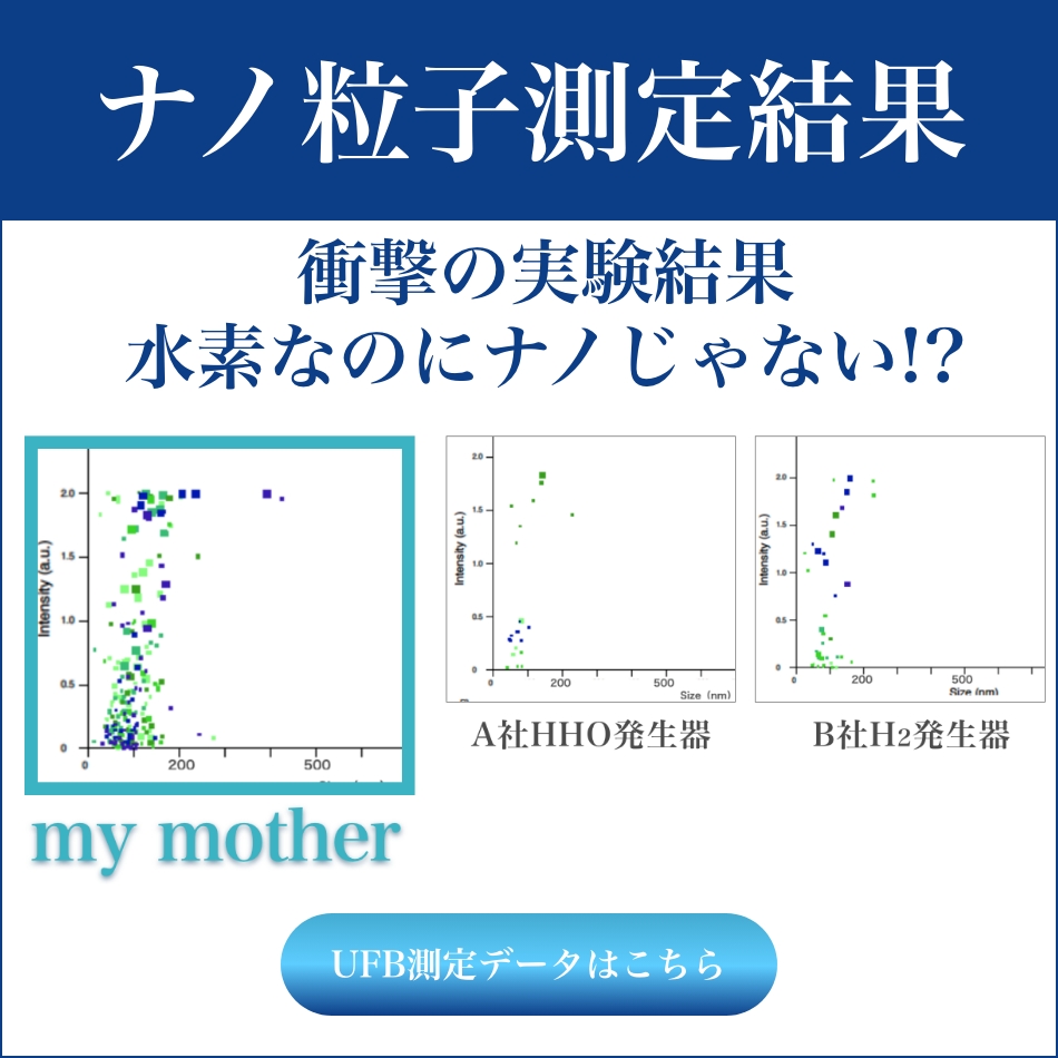 ナノ粒子測定結果